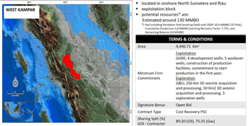 Govts opens bid for C. Sumatra oil block